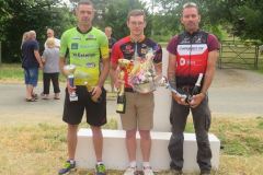 ROUPERROUX LE COQUET