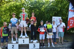 Allonnes2025 Chpt Sarthe