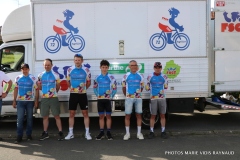 Challenge2025 periode 1 